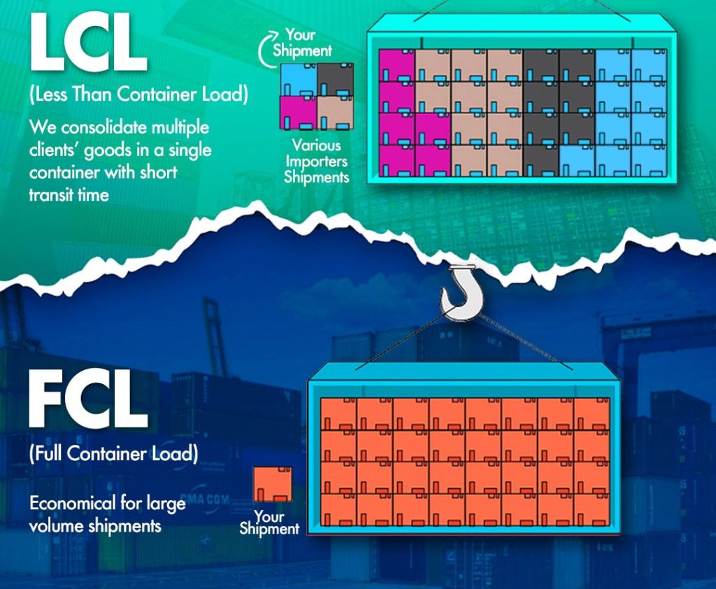 Phân Biệt LCL Và FCL Trong Vận Chuyển Đường Biển